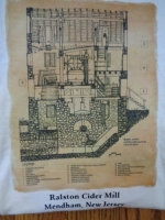 Ralston Cider Mill, Cross Section